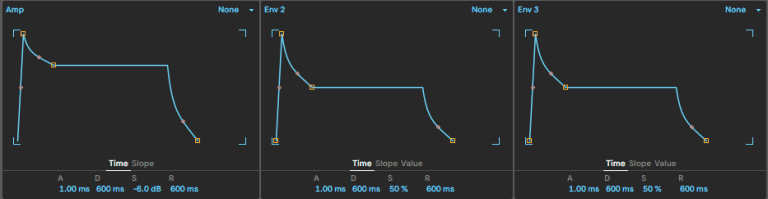 Ableton Wavetable Tutorial - Studio Brootle