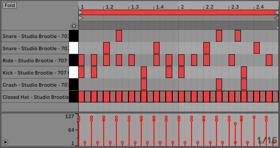 Drum And Bass Drum Patterns