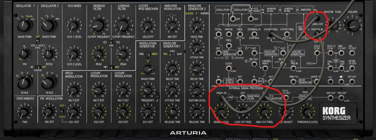 MS20 V Analogue Distortion